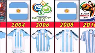 The Evolution of Argentina National Team Jersey 1902-2022