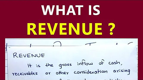 What is Revenue? - By Saheb Academy - DayDayNews