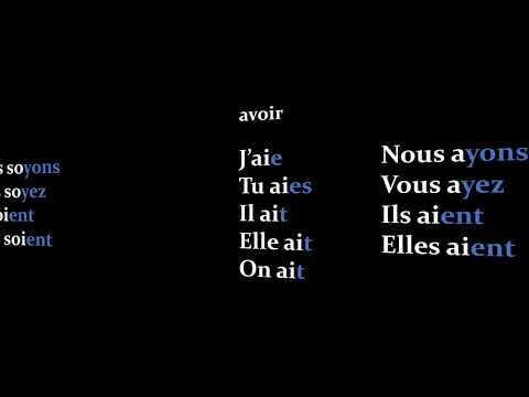 Język francuski dla średniozaawansowanych (19) - Subjonctif (wprowadzenie)