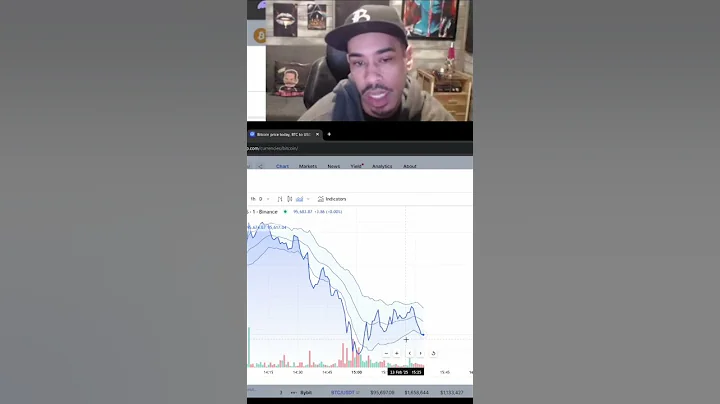 Market Breakdown: What the Head and Shoulders Pattern Means