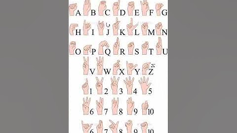#shorts#sign language A to Z# numbers hands pack