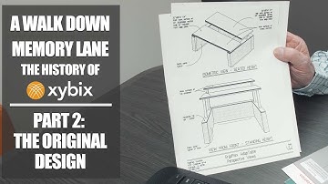 The History of Xybix, A Walk Down Memory Lane Part 2: The Original Design