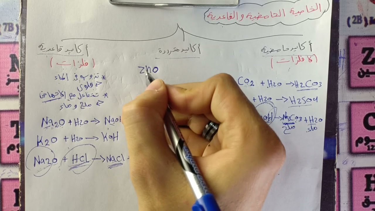 كيمياء 2ثانوي- الخاصيه الحامضية والقاعدية