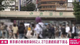 東京の新規感染862人　重症177人　死亡20人(2021年9月18日)