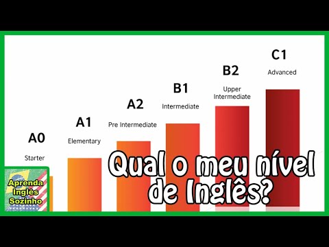 Vídeo: Quanto Tempo Leva Os Falantes De Inglês Para Aprender Idiomas Europeus