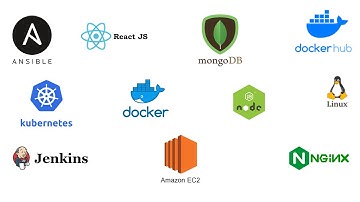 Create MERN CI/CD Pipline using Jenkins, Ansible, Docker, Dockerhub and Kubernetes( Part 1)