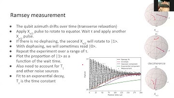 Calibration of Transmon Superconducting Qubits