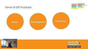 How to overcome diversity, equity and inclusion pushback