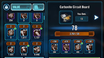 Upgrading my first relics SW GoH