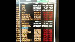 May 6th, 2010 Market Meltdown