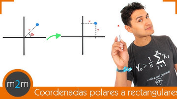 CONVERTIR coordenadas POLARES a RECTANGULARES