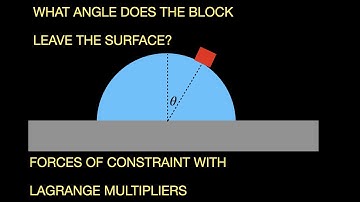 What angle does a block leave the surface of a sphere - using Lagrange Multipliers