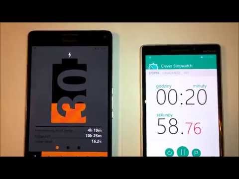 Lumia 950XL Fast Charging Test