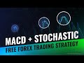 MACD + STOCHASTIC FREE Forex Trading Strategy