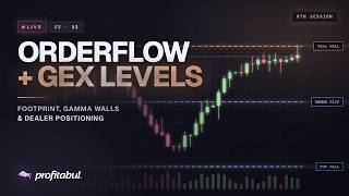NQ & GC Futures LIVE | Overnight Session 9/2/26 — Orderflow, Footprint & GEX Levels | Profitabul