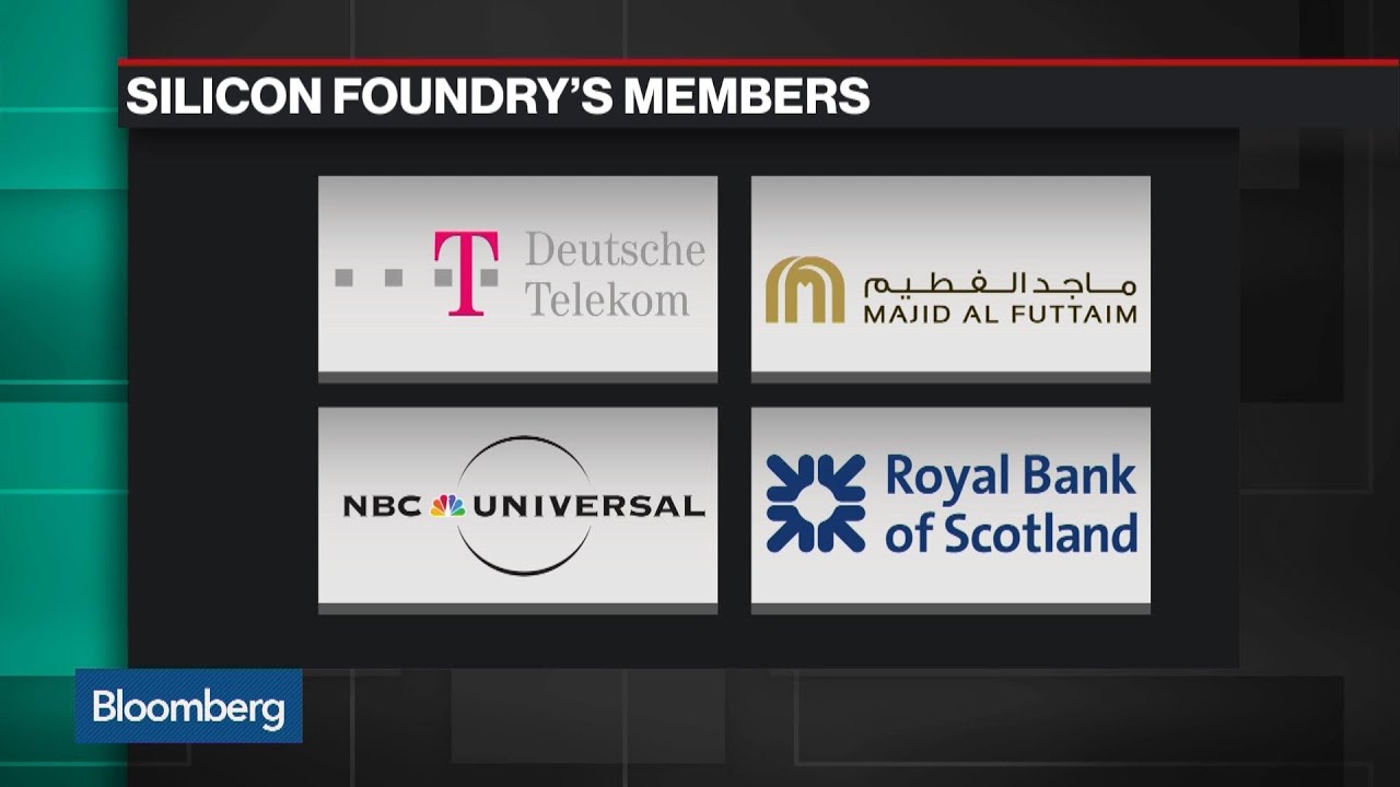 How Silicon Foundry Matches Corporations With Startups