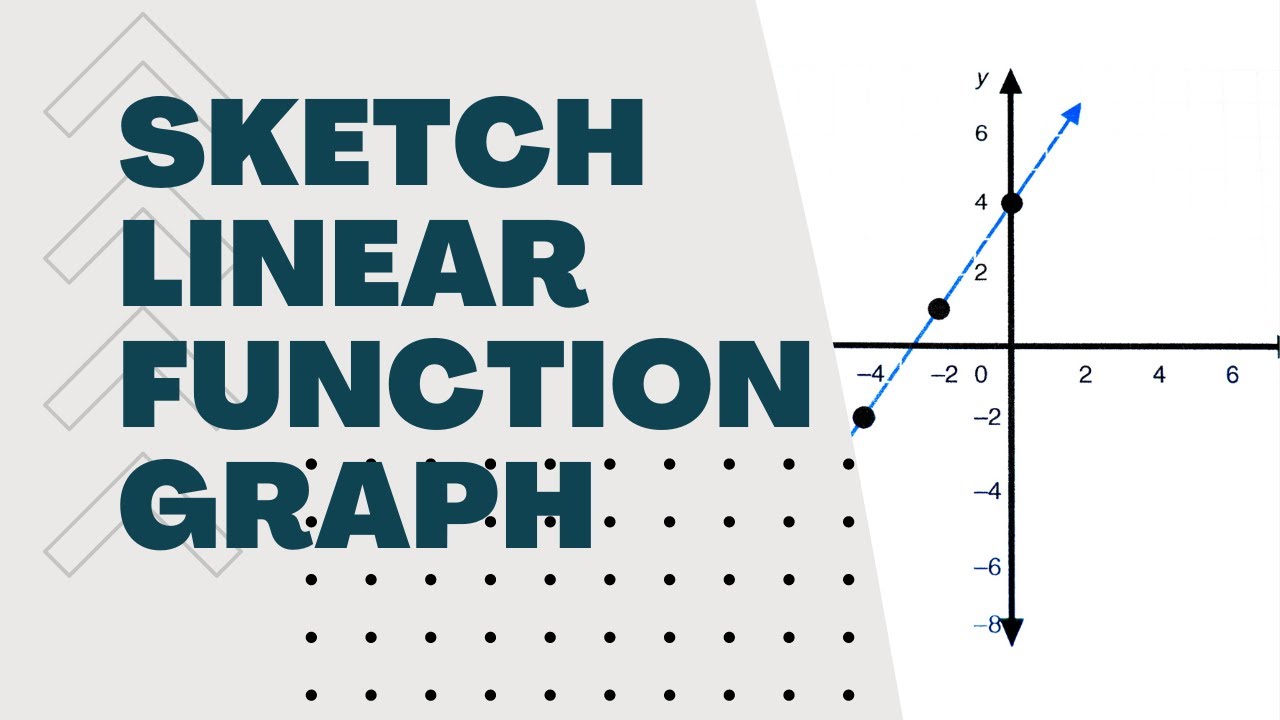 Sketch linear function graph - YouTube