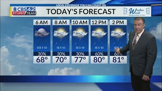 Saturday Morning Weather | 9/16/23