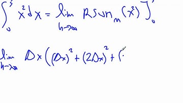 u CAN learn AP Calculus!  Chapter 5-4 More Riemann Sums