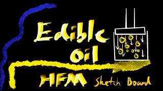 HFM Training - Applications：Process of Making Edible Oil