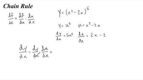 Derivatives on the AP Physics C Equation Sheet