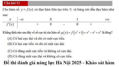 Đánh giá năng lực 2025: Cho hàm số y=f(x) có đạo hàm liên tục trên R và bảng xét dấu đạo hàm như sau
