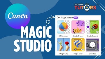 Introduction to Canva Magic Studio | Canva AI Tools | Background Remove | Magic Edit | Magic Eraser