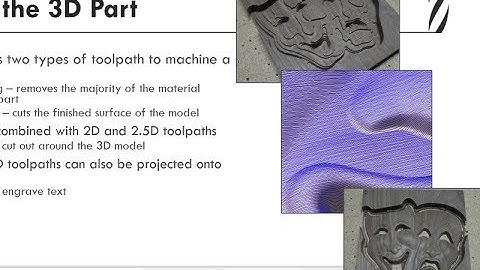 Vectric V10 Tutorials | 3D Modeling | Introduction to Modeling