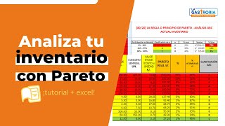 Análisis ABC de inventarios  y Ley de Pareto 80/20 para restaurantes.