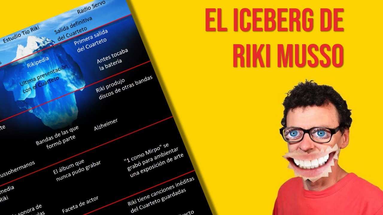 El ICEBERG explicado de RIKI MUSSO