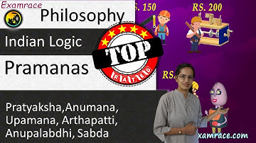 Pramanas: Pratyaksha, Anumana, Upamana, Arthapatti, Anupalabdhi, Sabda (Indian Logic)
