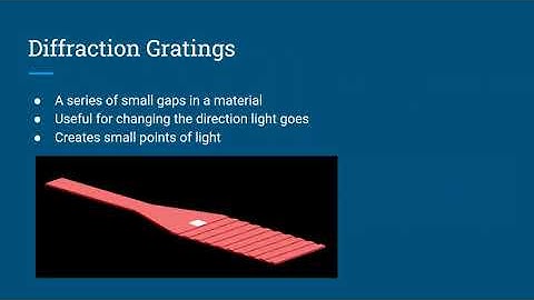 Imaging with Optical Phased Array in Integrated Photonic Circuits
