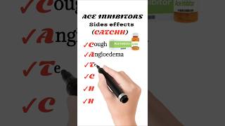 ACE inhibitors side effects