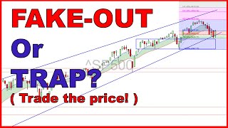 S&P 500 Analysis - A Fake Out Or A Trap From The S&P 500 | SP500 Technical Analysis