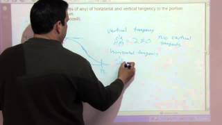 Math 182 10-3 c