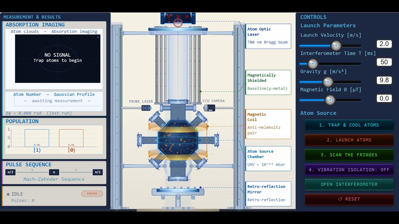 Atom Interferometer Simulator | Quantum Sensing Explained - YouTube