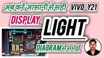 VIVO Y21 LIGHT PROBLEM 🥵 SOLUTION