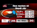 Lok Sabha Elections Exit Poll 2019: BJP-led NDA to get  286 seats