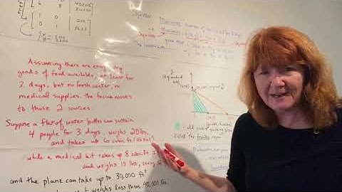 Math 1324:  Intro to Chap. 7 Linear Programming