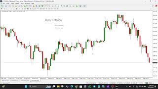 How to Trade Forex with the Kelly Criterion | Position Sizing Explained