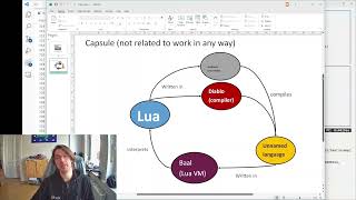 Lightning Talk: WebKit: JavaScript Core