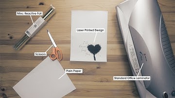 DIY: Reactive Foil Transfer