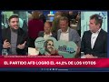 Elecciones regionales: triunfo de la ultraderecha alemana; contundente victoria de Ulrich Siegmund
