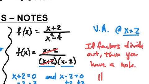 CMC - MATH 121 - SECTION 3.5 - NOTES