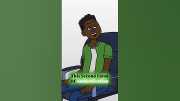 Unlocking Security: What is Two-Factor Authentication?