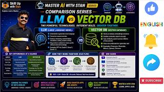 AI WITH STAN - COMPARISON SERIES - IN ENGLISH - LLM Vs Vector DB