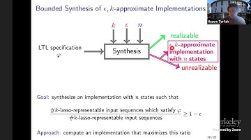 Synthesizing Approximate Implementations for Reactive Systems