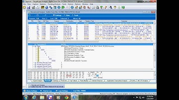 Basics of DNS and Network Round Trip Time