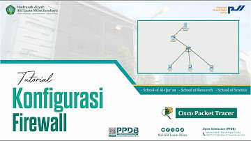 Konfigurasi Firewall (Cisco Packet Tracer) | MA ALIF LAAM MIIM SURABAYA