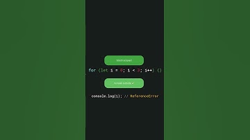 var vs let vs const in JavaScript | Easy Examples